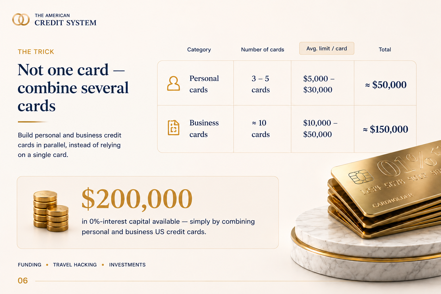 Credit card stacking concept