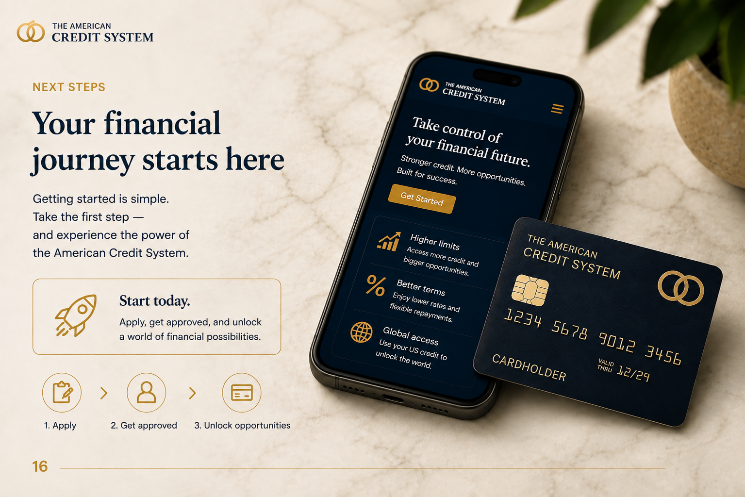 Get started with the American Credit System