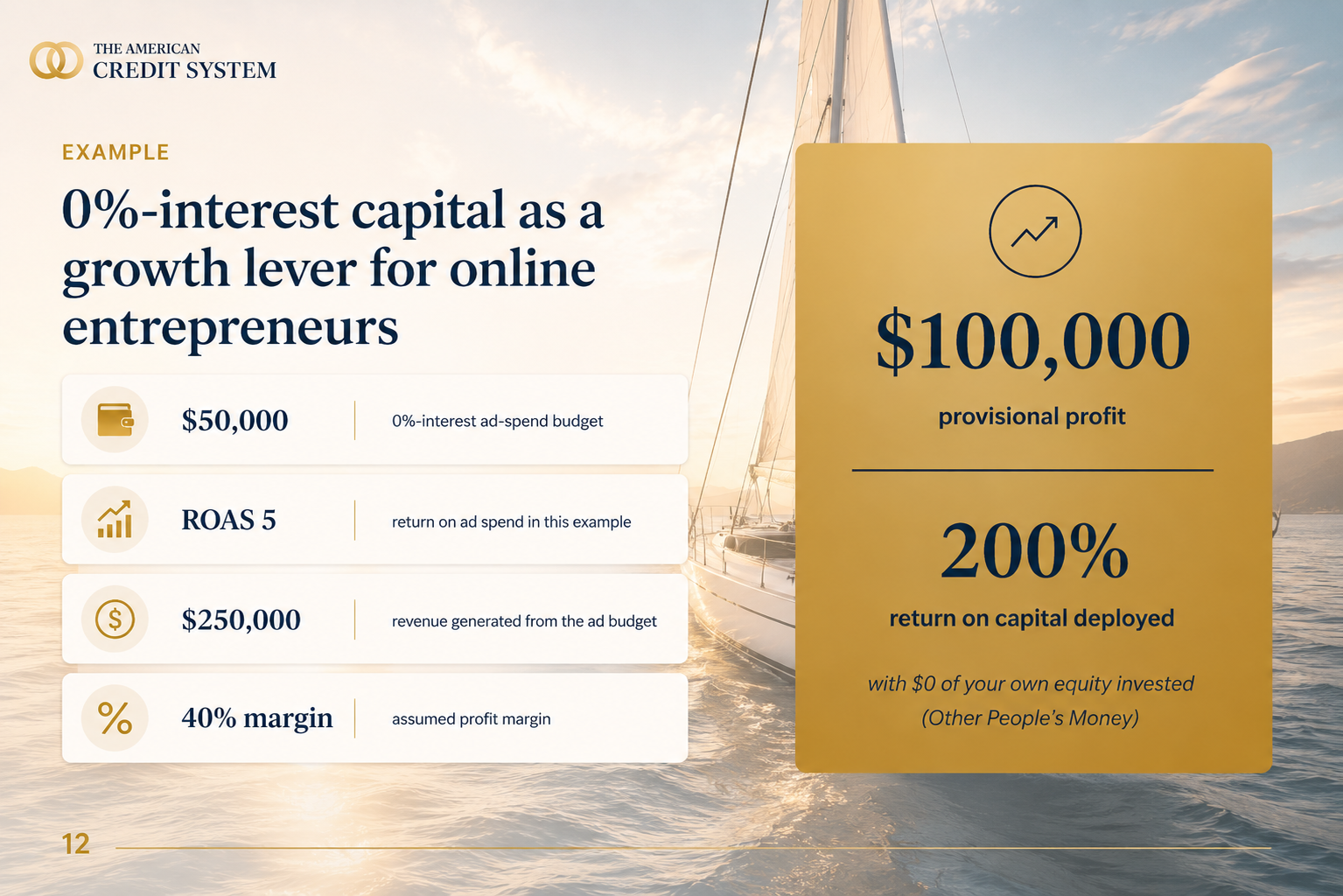 Online entrepreneur example