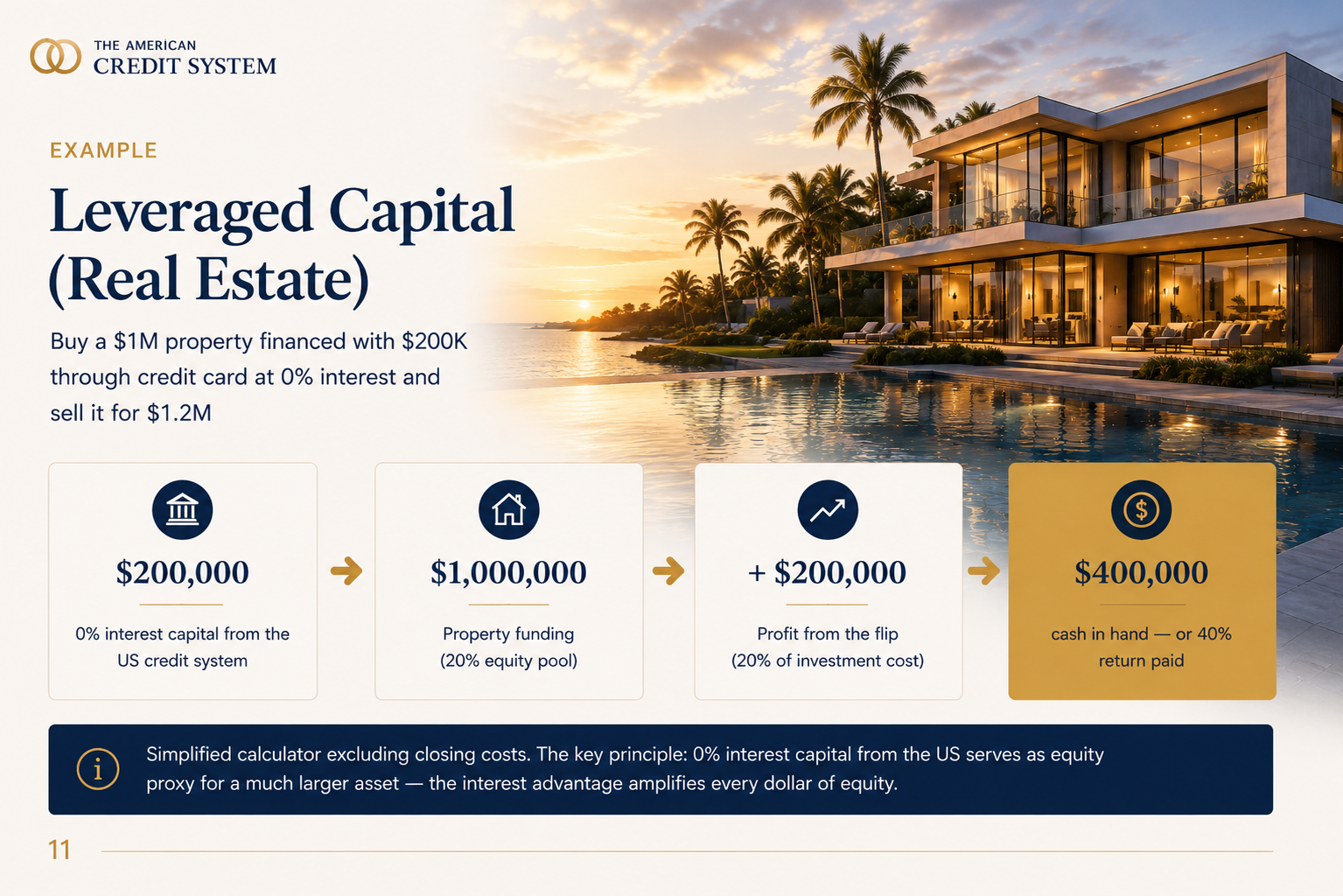 Real estate example